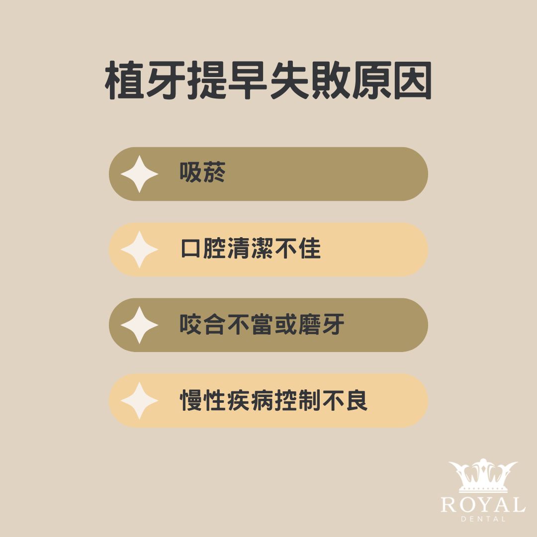 植牙可以撐多久?醫師揭密做好3件事讓植牙有機會用一輩子 1 植牙提早失敗原因