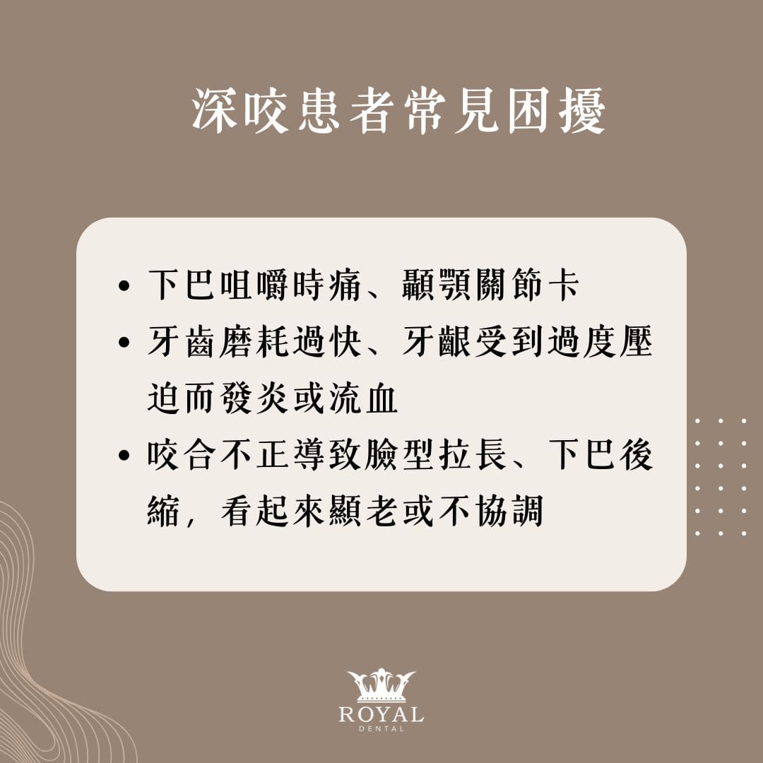 深咬矯正必做嗎?深咬矯正方式、費用、臉型改變這裡都跟你說 1 深咬常見困擾