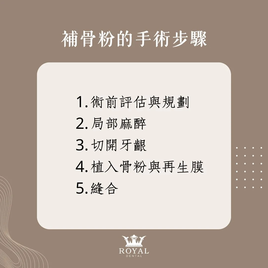 補骨粉的手術步驟